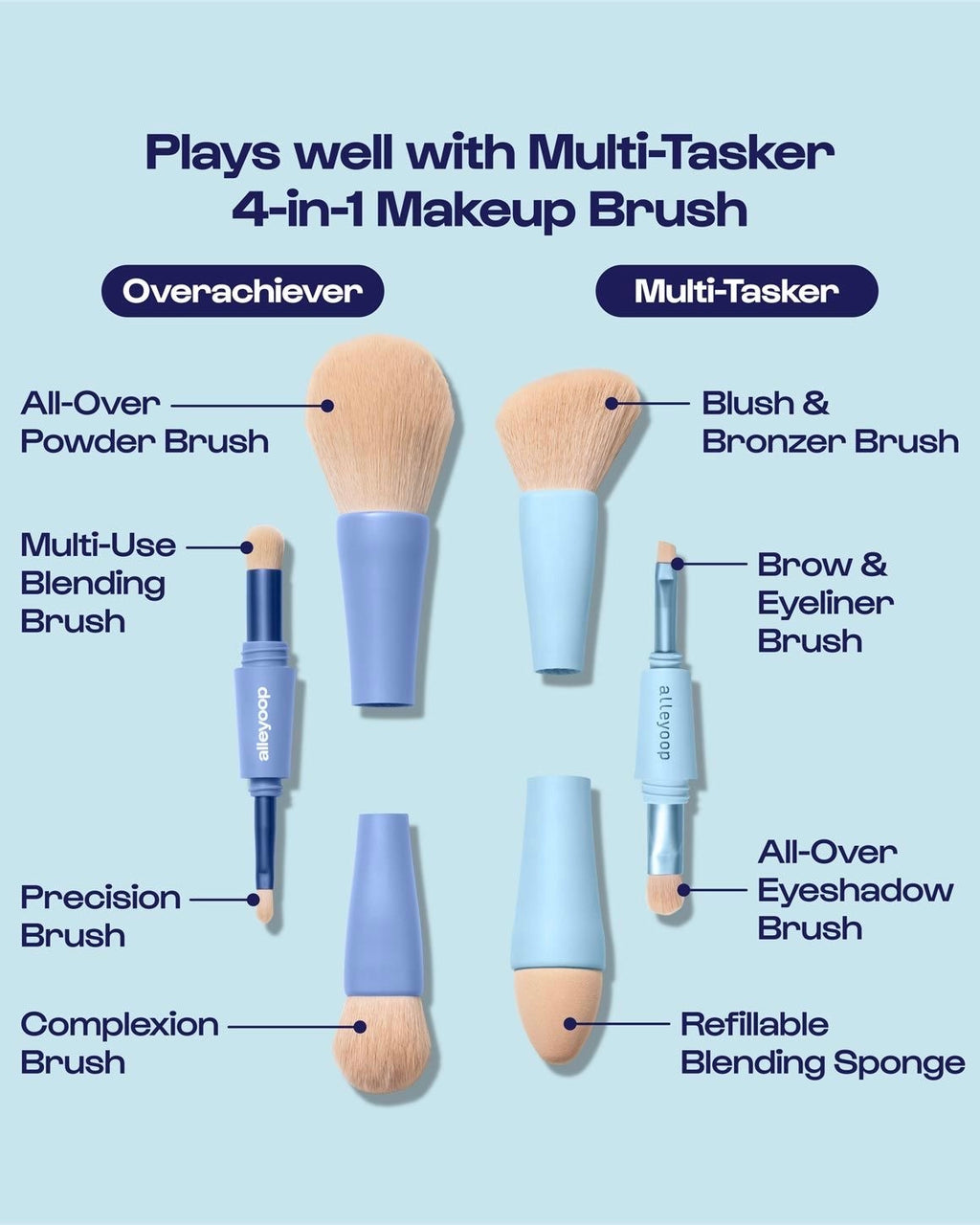 ALLEYOOP MULTI-TASKER 4 IN 1 MAKEUP BRUSH
